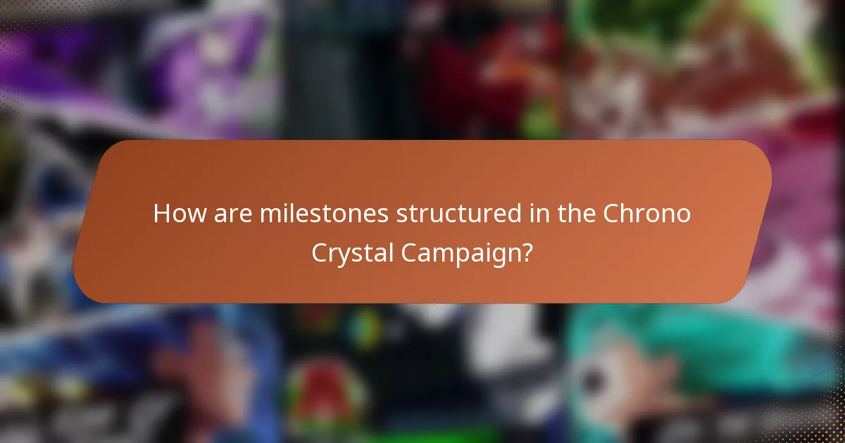 How are milestones structured in the Chrono Crystal Campaign?