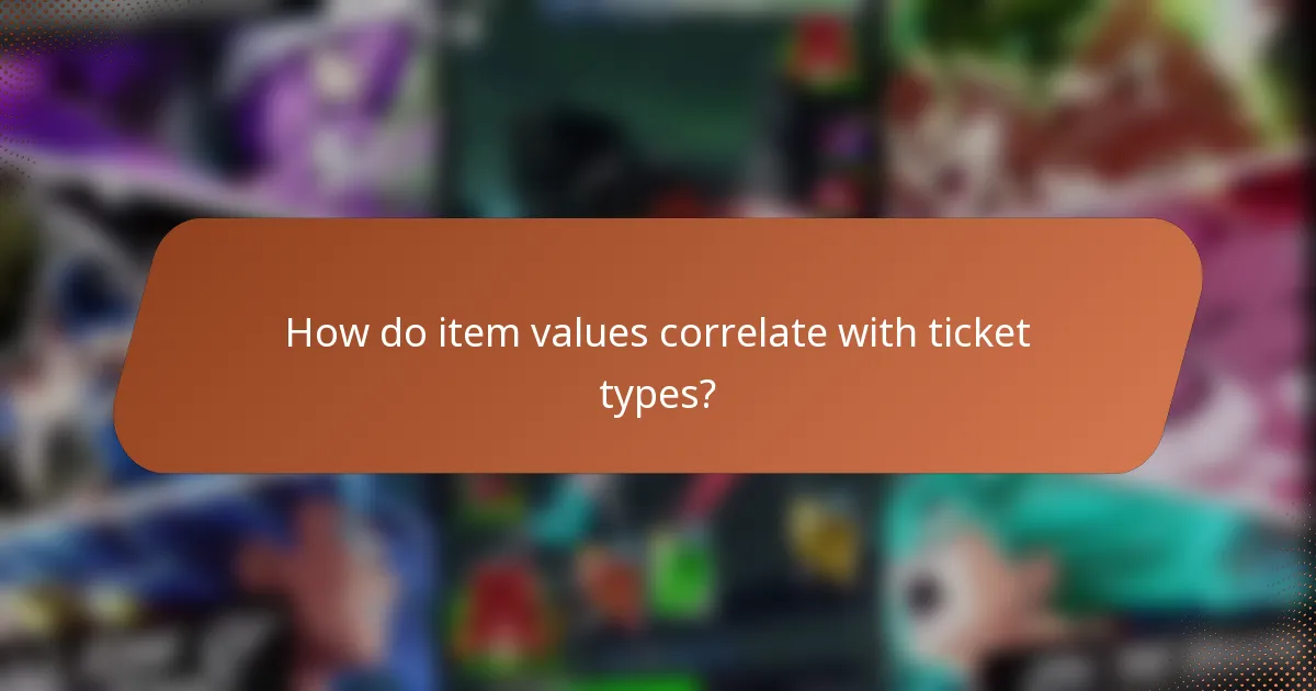 How do item values correlate with ticket types?