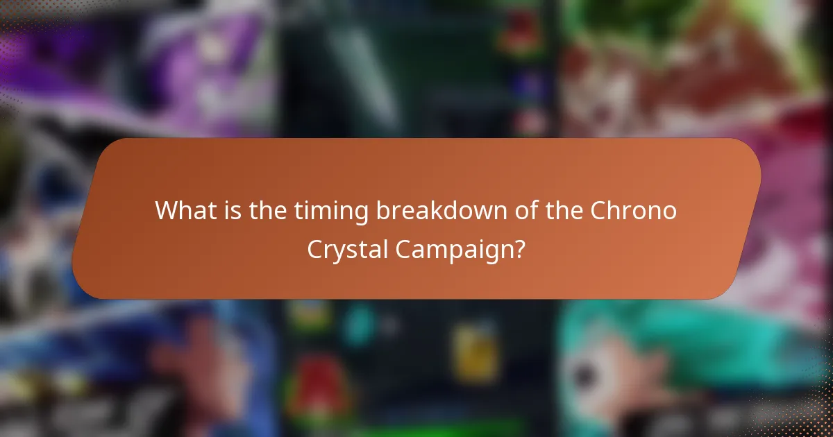 What is the timing breakdown of the Chrono Crystal Campaign?