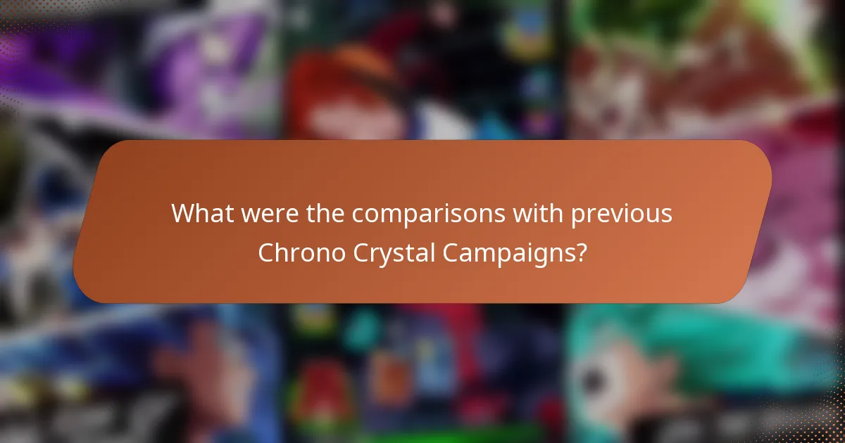What were the comparisons with previous Chrono Crystal Campaigns?